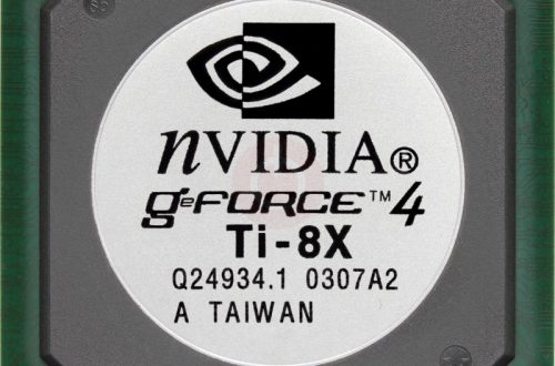 Nvidia TI series